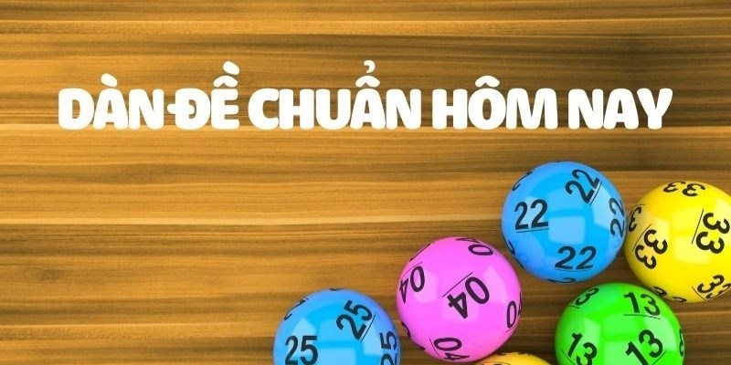 Bí quyết lập dàn đề chuẩn